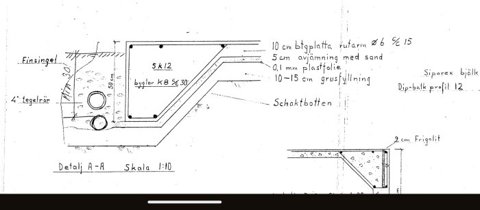 Ritning av bottenplatta: lager av grus, plastfolie, sand och armerad betong. Inkluderar förklarande text och detaljerad skiktbeskrivning.