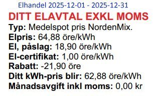 Elavtal för december 2025 med medelspotpris 64,88 öre/kWh, påslag 18,90 öre, rabatt -21,90 öre; totalt pris 62,88 öre/kWh, månadskostnad 0 kr.