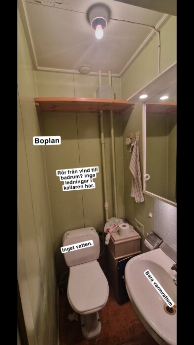 Badrum med toalett och handfat, röret draget från vinden, inga vattenledningar i källaren, textanteckningar på väggar indikerar varmare vattenstatus.