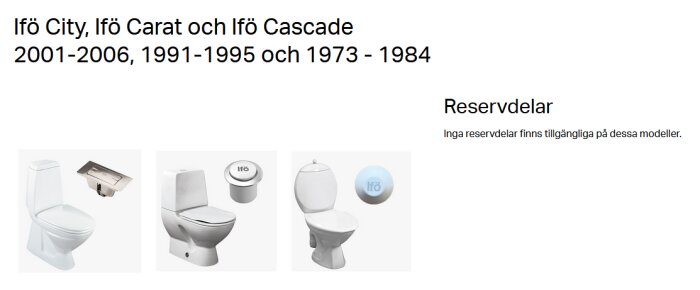 Toalettmodell från Ifö, längst till höger i bild, med rundad sits och ryggstöd, från produktlinjerna Ifö City, Carat och Cascade.
