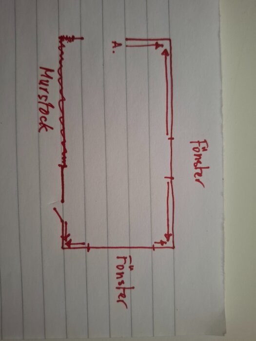 Handritad skiss av ett rum med fönster markerade och en stor öppning till vänster (A), planerad tapetseringsriktning är markerad med pilar.