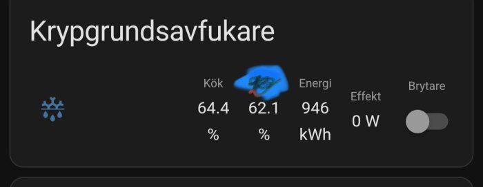 Display för krypgrundsavfuktare med värden för kök, energi och effekt, samt en brytare i avstängt läge.