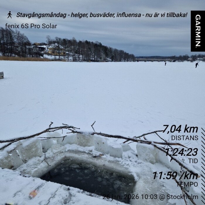 Isvak på frusen sjö med snö i vinterlandskap, två personer i bakgrunden, Garmin data överlagrat visar distans och tid, datum: 26 jan 2026.