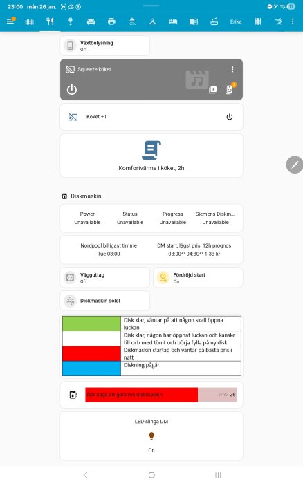 Dashboard för smart hem med inställningar för köksbelysning, diskstatus och komfortvärme. Vissa funktioner är oåtkomliga och fördröjd start är aktiv.
