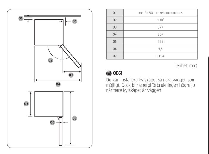 Diagram över kylskåp uppställning med mått i millimeter och rekommendation om att installera över 50 mm från väggen för minskad energiförbrukning.