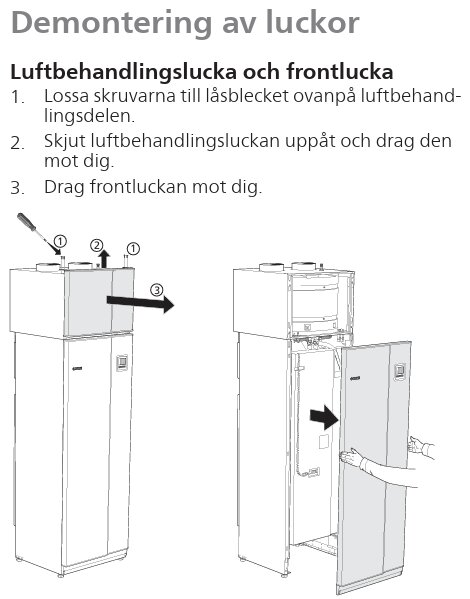 Instruktioner för demontering av luftbehandlingslucka och frontlucka, inklusive att lossa skruvarna och dra luckorna mot sig.