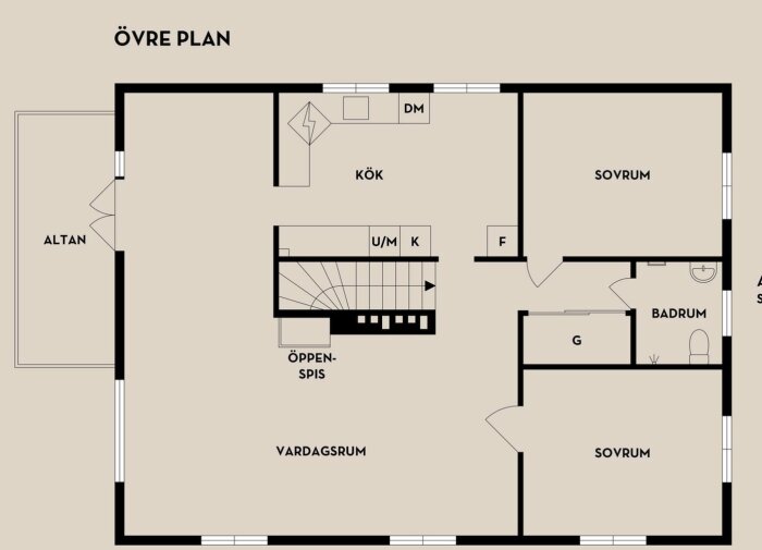 Planskiss över övre plan av ett hus med kök, vardagsrum, två sovrum, badrum, och altan. Visar placering av rum och trappor.