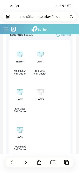 Skärmbild av en routerinställning som visar Ethernet-status för Internet och LAN-portar 1-4 med olika hastigheter och duplexlägen.