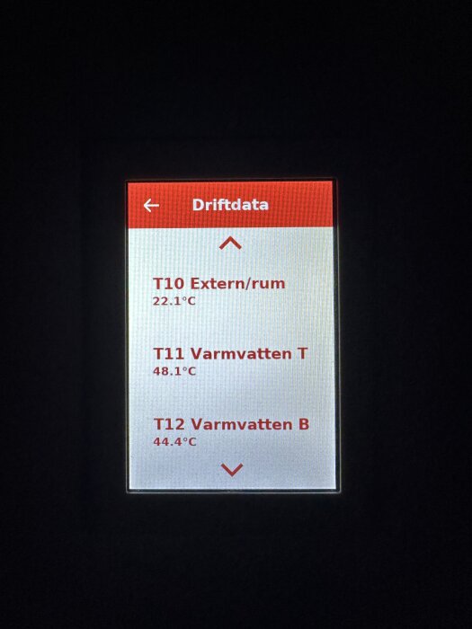 Skärm med driftdatavärden för Thermia Ventec: 22.1°C för Extern/rum, 48.1°C för Varmvatten T och 44.4°C för Varmvatten B.