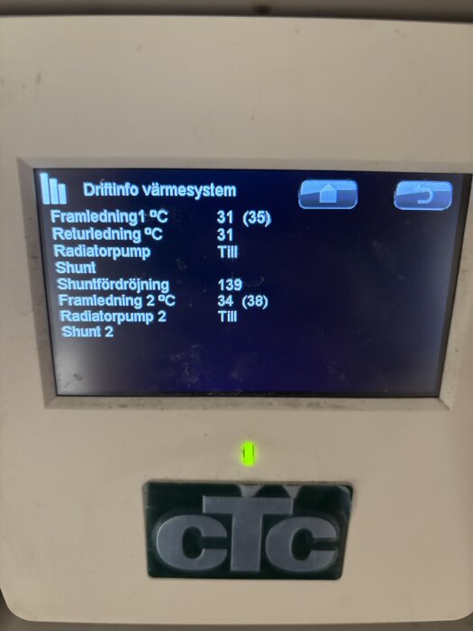 Display av CTC värmesystem som visar framledningstemperatur, returledningstemperatur, radiatorpumpstatus och shuntinformation.