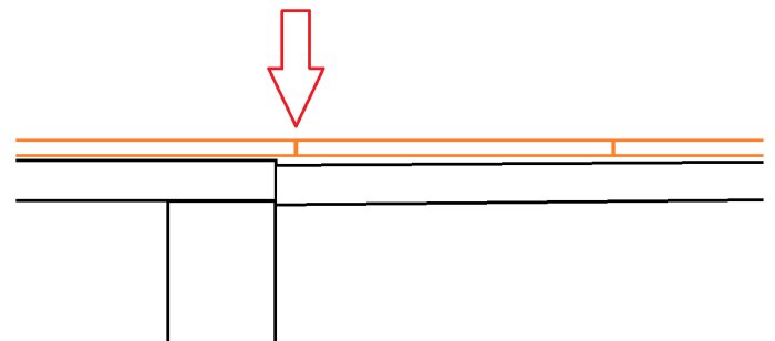 Diagram av golvkonstruktion med pil som markerar där sponten kan ha sviktat.