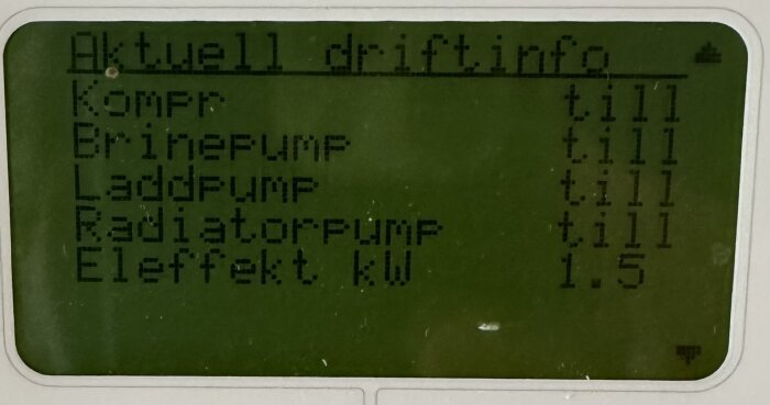 Display som visar driftsinformation för en bergvärmepump med texten "Komp", "Brinepump", "Laddpump", "Radiatorpump" och "Energieffekt kW 1.5".