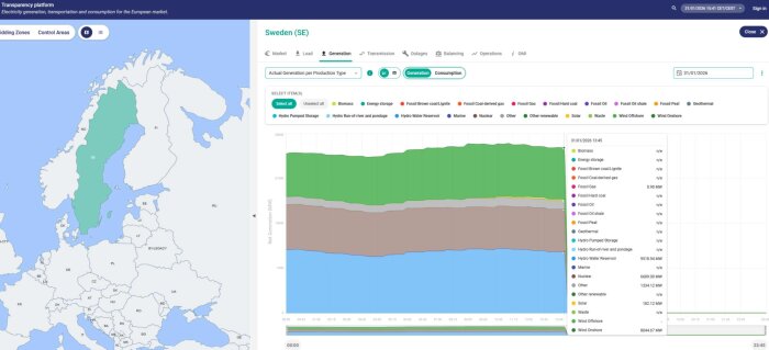 Graf över elproduktion i Sverige den 31 januari 2026, med olika energikällor som vattenkraft, vindkraft och kärnkraft, samt en karta över norra Europa.