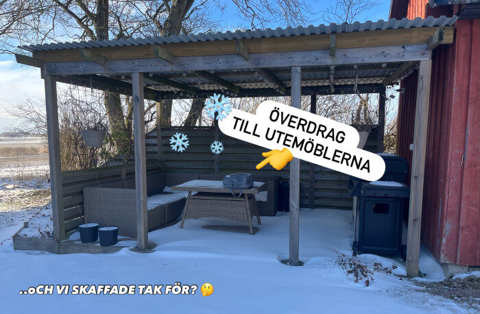 Skyddad uteplats med utemöbler täckta av snö, text overlay meddelar "Överdrag till utemöblerna".