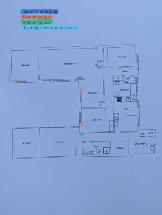 Planlösning av ett radhus från 1964 som visar placering av inkommande och utgående kontakter för koaxial, telefon och antenn i olika rum.