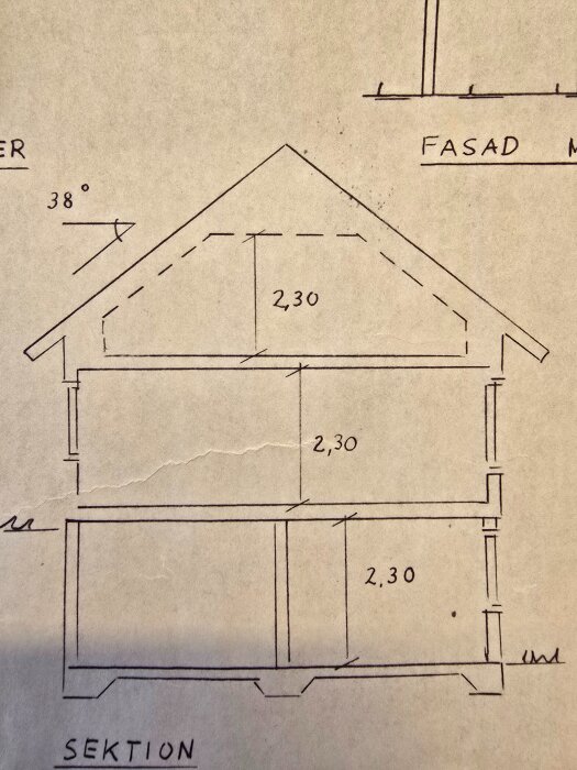 Ritning av hussektion med takvinkel 38 grader, visar höjd 2,30, potentiell bärande vägg markerad, del av byggprojekt för att avgöra väggens funktion.