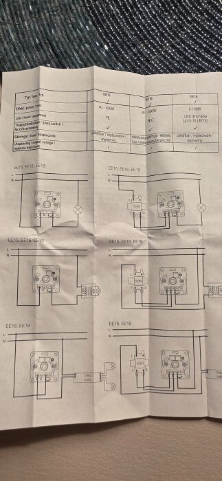 Bruksanvisning för strömbrytare med kopplingsschema och tekniska specifikationer för modellerna EE15, EE16, EE19 på ett papper.