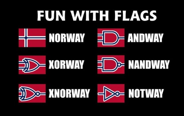 Humoristisk illustration med varianter av Norges flagga som relaterar till logiska operationer: AND, OR, XOR, NAND, NOR, NOT.