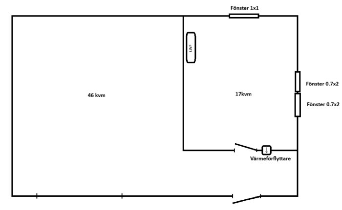Planritning över garage med två delar: gymdel (17 kvm) och garagedel (46 kvm). Visar fönster, luftvärmepump (LLVP), och värmeförflyttare.