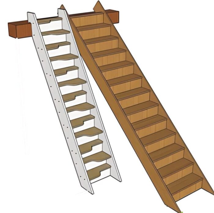 Illustration av två trappor, den ena med platta steg och den andra med djupare steg, säkerhetsdesign för barn diskuteras.