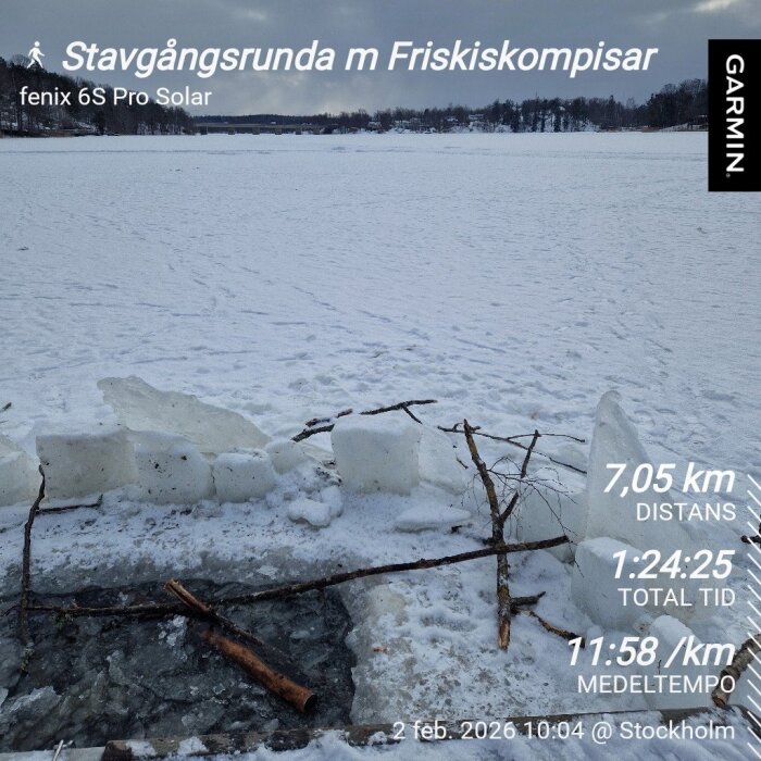 Snötäckt is med hål, isblock och pinnar i förgrunden, skog och mulen himmel i bakgrunden. Text om stavgångsrunda och statistik från Garmin.