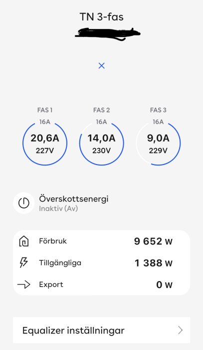 TN 3-fas system, visar faserna: Fas 1 vid 20,6A 227V, Fas 2 vid 14,0A 230V, Fas 3 vid 9,0A 229V, trots 16A säkringar.