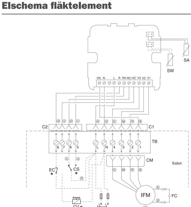 El-schema för en Carrier 42NM fläktkonvektor, visar anslutningar för värme och kyla, inklusive L, RH och RC-terminaler.