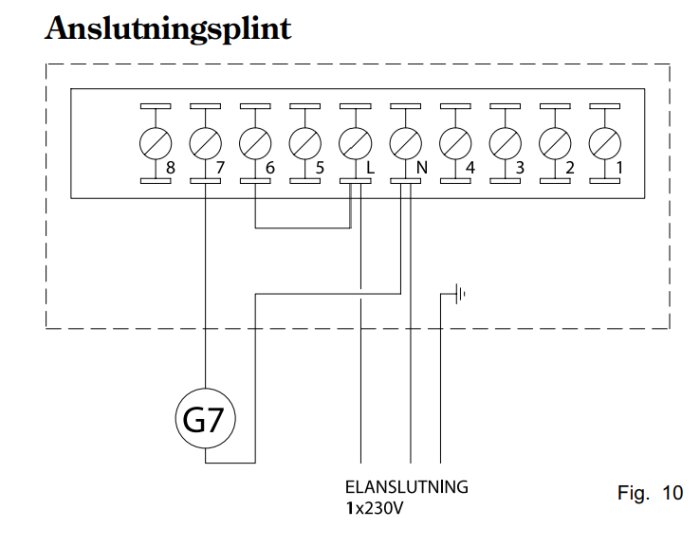 Schema över anslutningsplint för Carrier 42NM fläktkonvektor med markerade anslutningar 1-8, L, N och jordsymbol. Fig. 10 visar 1x230V elanlutning.