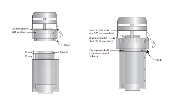 Diagram över montering av skorsten NVI 2000 Combi med integrerad tilluft, inklusive instruktioner för tilluftsintag och fastsättning av regntoppskydd.