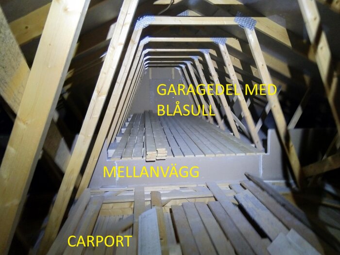 Garagevind med synliga träbalkar, en mellavägg mellan carport och garagedel med isolering. Text markerar "GARAGEDEL MED BLÅSULL", "MELLANVÄGG", "CARPORT".