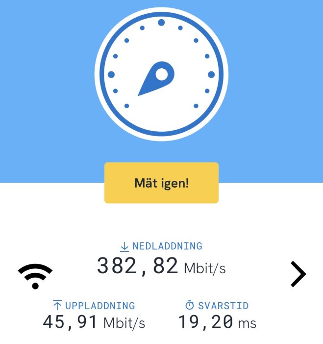 Skärmdump av hastighetstest från Telia 5G med nedladdning 382,82 Mbit/s, uppladdning 45,91 Mbit/s och svarstid 19,20 ms.