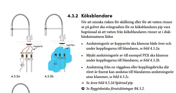 Diagram över köksblandare med kopparrör och mjukt PEX-rör. Anslutningar visas med kommentarer om klamring ovan och under kopplingar.