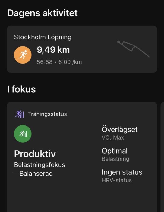 Löpning i Stockholm, 9,49 km på 56:58 minuter, tempo 6:00/km. Träningsstatus: Produktiv, balans: Balanserad, VO2 Max: Överlägset, Belastning: Optimal.