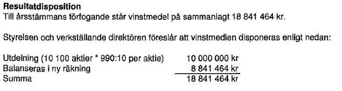 Bild av resultaträkning som visar utdelning och balansering av vinstmedel; totalt 18 841 464 kr disponeras, varav 10 000 000 kr i utdelning.