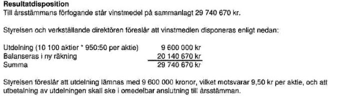 Resultatdisposition för ett företag med vinstmedel på 29 740 670 kr. Förslag: utdelning 9 600 000 kr, balansen 20 140 670 kr. Utdelning per aktie: 9,50 kr.