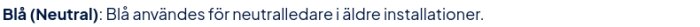Text som beskriver blå neutralledare i äldre installationer.