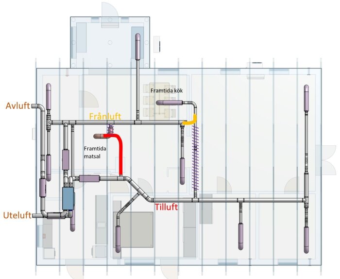 Planritning över FTX-system som visar rördragning för tilluft och frånluft i framtida kök och matsal, med märkta avluft och uteuftpunkter.