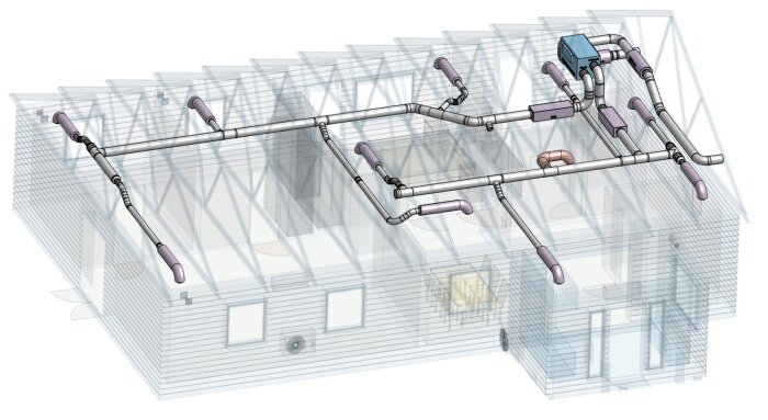 3D-modell av ventilationssystem med rördragning i ett hus, visar luftflöden och indikerar framtida ändringar för kök och matsal.