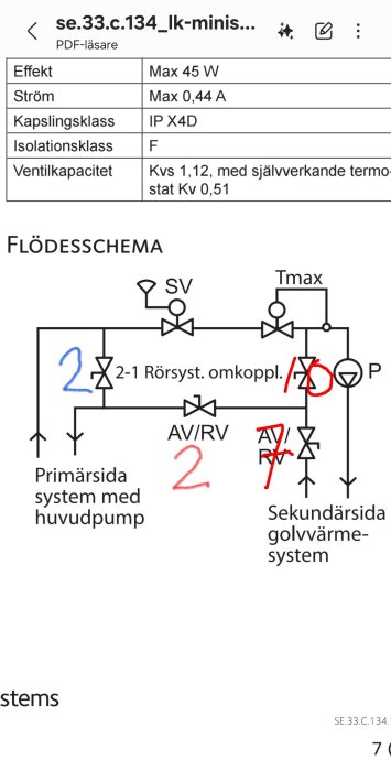 Flödesschema för ventilinställning i två- och en-rörssystem med markeringar för omkoppling, förinställning och bypassen, samt tekniska specifikationer.