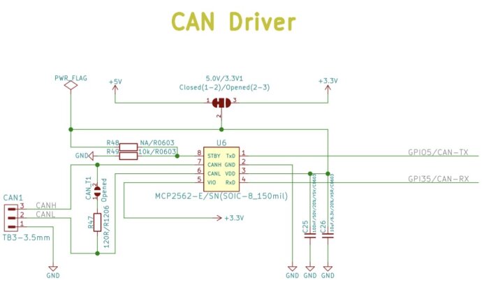 Diagram som visar kopplingsschema för CAN-driver med anslutningar till MCP2562, GND, +3.3V och ESP32.