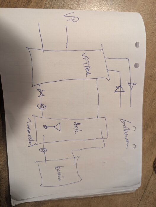 Ritning av värmesystemskoppling med ackumulatortank, termostat och kamin för styrning, handritad på papper med etiketter som "VP", "VPTank" och "kamin".