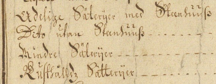 Gammal handskriven text från en karta från 1711, med ord och fraser som "Ädeliige Sätherijer" och "Rutschelitz Batterijer".