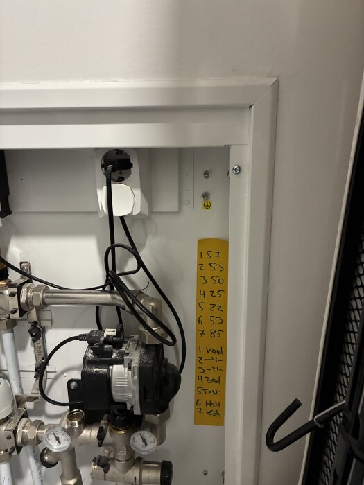 En bild av ett vattenskåp med vattenburna golvvärmerör och pump, med en lista på siffror och platser som indikerar olika temperaturer och rum.