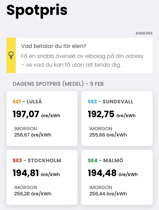 Spotpriser på el i olika svenska regioner för 9 februari med jämförelse av priser för imorgon.