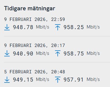 Mätningar av internethastighet visar nedladdnings- och uppladdningshastigheter i Mbit/s vid tre olika tillfällen under februari 2026.