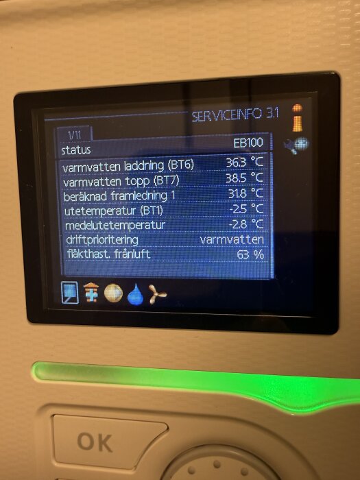 Display av Nibe F370 med serviceinformation som visar temperaturer och status för varmvatten och utetemperatur. Driftprioritering är varmvatten.