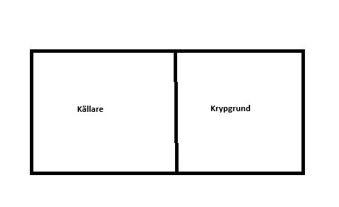 Planritning av hus med källare och krypgrund, två rektanglar sida vid sida, markerade med texten "Källare" och "Krypgrund".