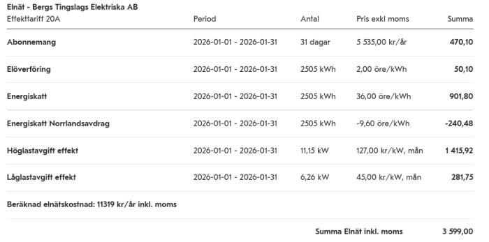 Elräkning från Bergs Tingslags Elektriska AB för januari 2026, detaljerad med abonnemang, elöverföring, energiskatt och avgifter; total summa 3 599 kr.