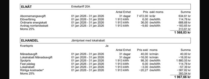Elräkning med detaljer om abonnemang, elöverföring, energiskatt och lokalrabatt för perioden 1 jan 2026-31 jan 2026, totalt 1967,66 kr.