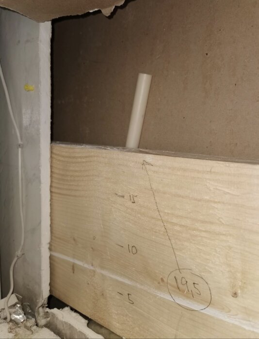 Träregel på en TV-vägg med markerade mått 15, 10, 5 och 19,5 cm.